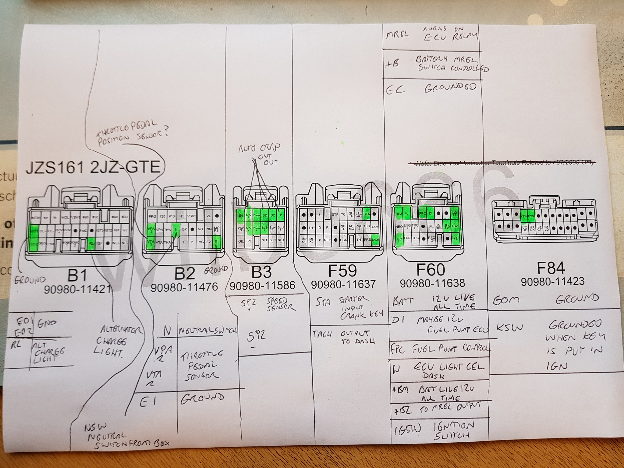 [DIAGRAM] 4afe To 4age Body Loom Manual Ecu Pinout Diagram Wiring ...