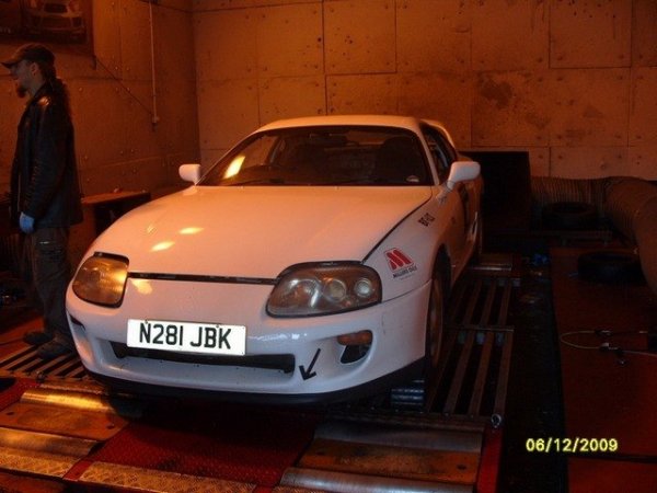 SRR NA Dyno