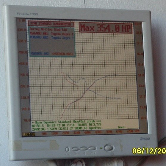 SRR TT Dyno Monitor