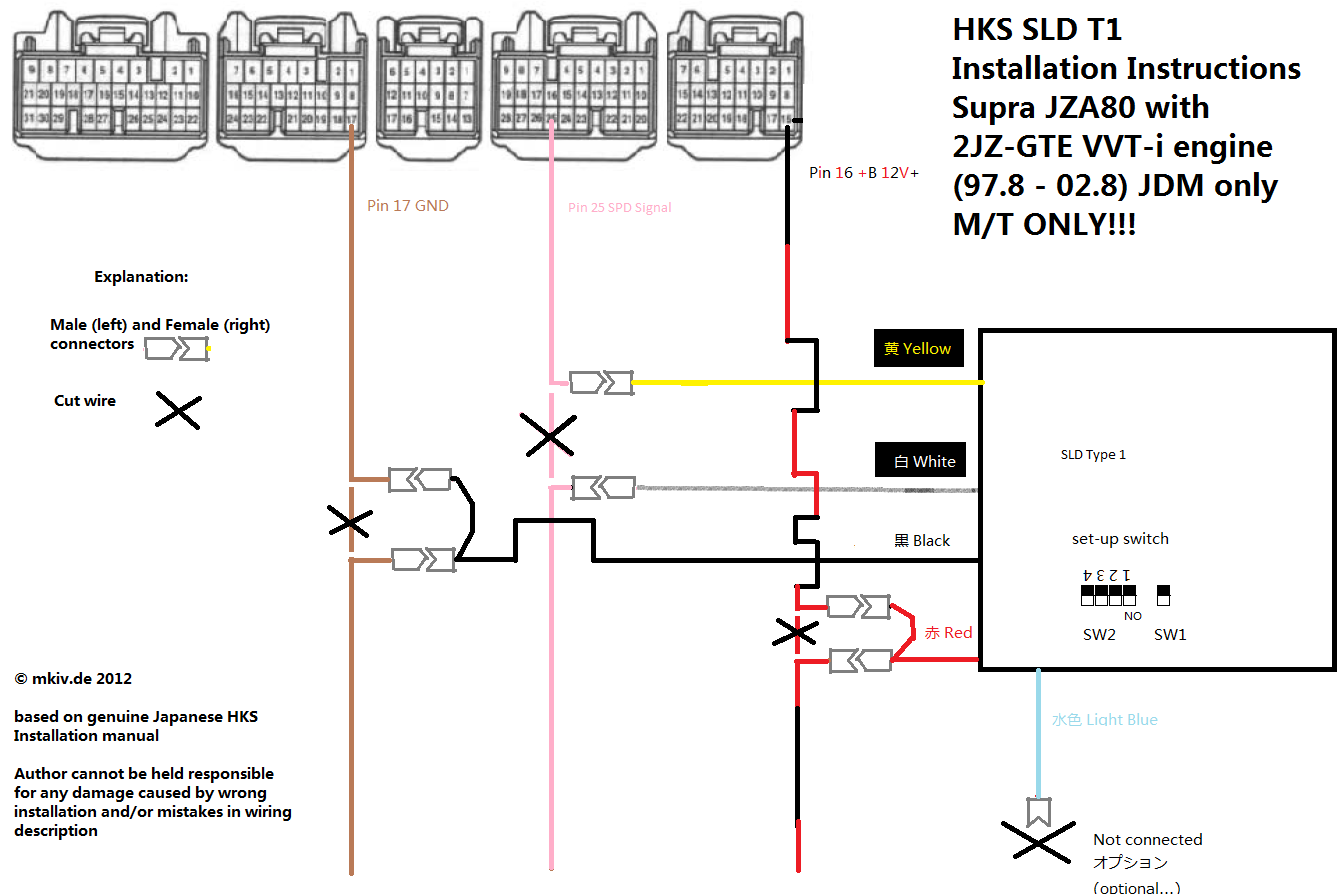 Hks Sld T1 Wiring Instructions For 2jz