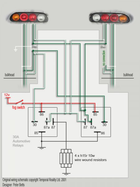 diagram foglights