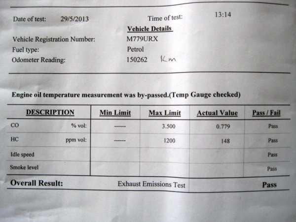 Emissions - or lack of !