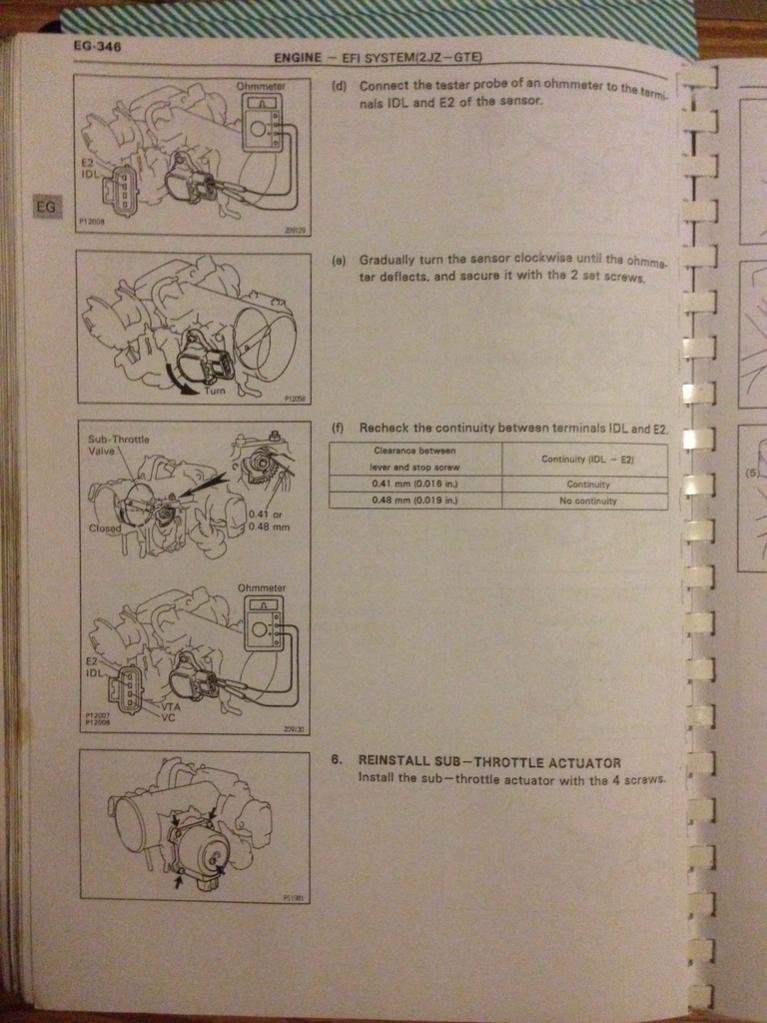 Handy Manual Pages