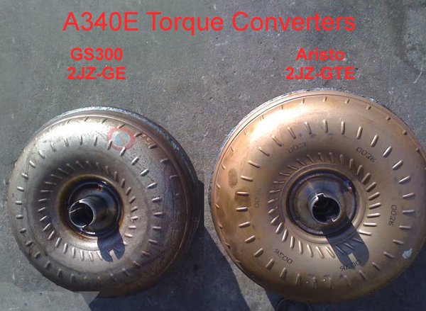 Torque converters