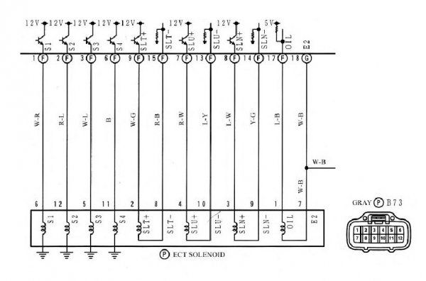 Tiptronic trans plug