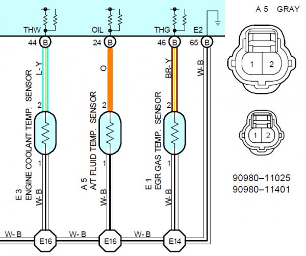 AT Temp Connector