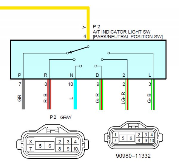 Neutral Start Switch Connector